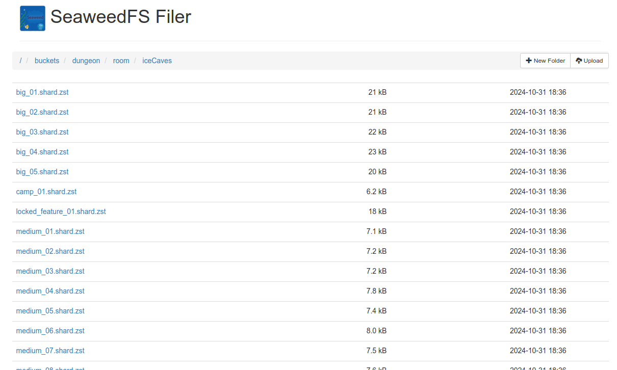 A web interface that shows various files ending in shard.zst along with their sizes and last update times.